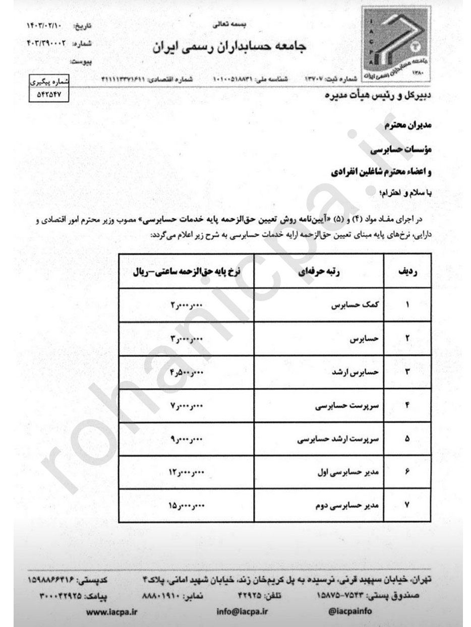 جدول حق الزحمه حسابرسی سال ۱۴۰۳